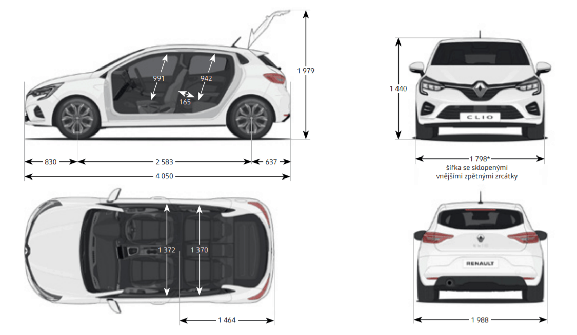 Renault Clio 2020 rozměry