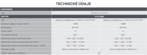 30n technické údaje