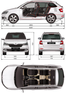 Škoda Fabia 2019